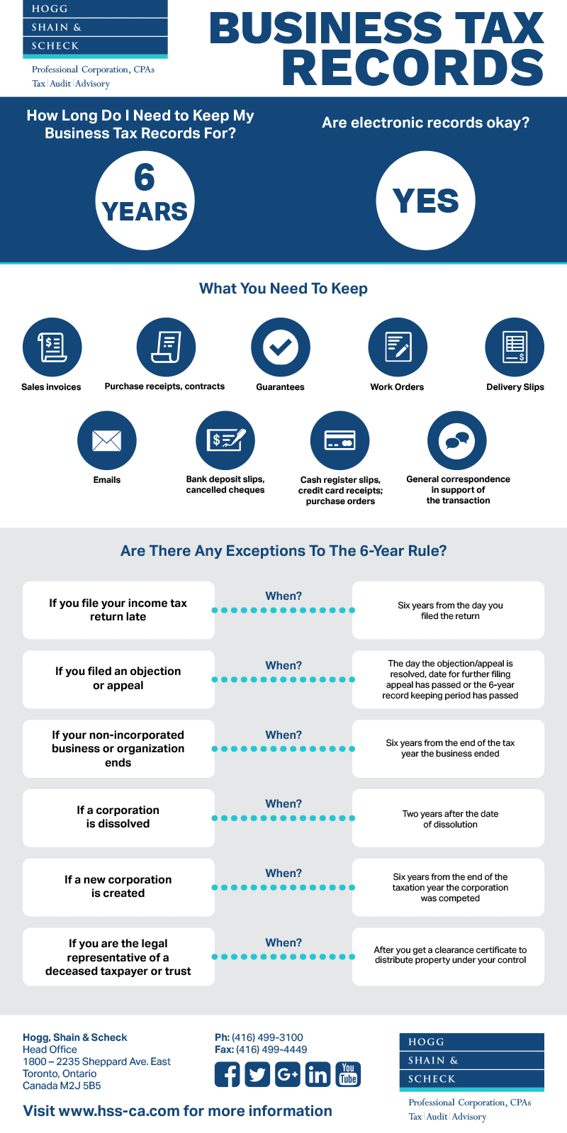 Business Tax Records Infographic