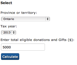 How much money do you get back for charitable donations