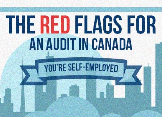 Red flags for Tax Audit in Canada