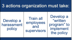 Operating in a #MeToo Context - Charities and Not-for-Profit Organizations